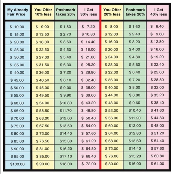 Nothing - Picture 1 of 1